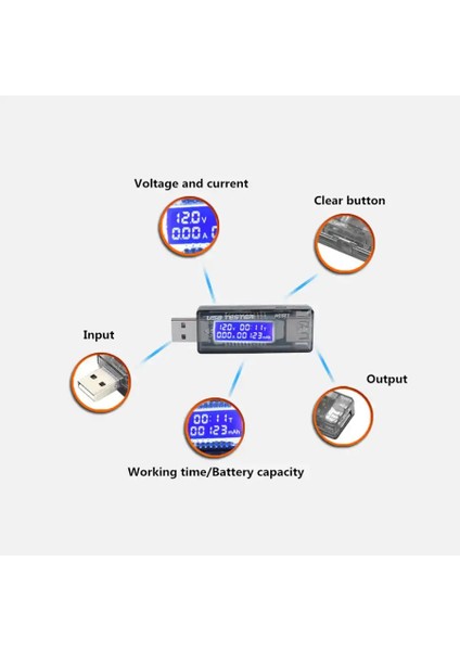 LED Ekranlı USB Voltmetre Ampermetre USB Sarj ve Kapasite Cihazı modelleri