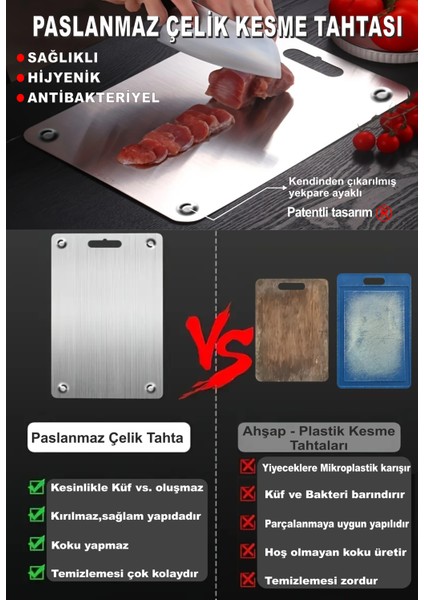 Home 2'li Kesme Tahtası Paslanmaz Çelik 304 Kalite-Antibakteriyel fiyatları