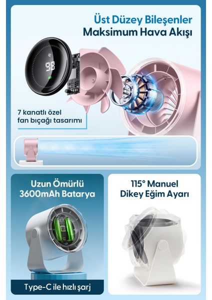 Airflow AF02 Yeni Nesil Şarjlı Turbo Masa Fanı, Ultra Güçlü Hava Akışı, 100 Kademeli, 16X19CM