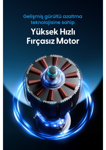 Airflow AF02 Yeni Nesil Şarjlı Turbo Masa Fanı, Ultra Güçlü Hava Akışı, 100 Kademeli, 16X19CM