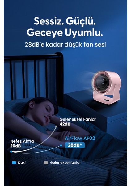 Airflow AF02 Yeni Nesil Şarjlı Turbo Masa Fanı, Ultra Güçlü Hava Akışı, 100 Kademeli, 16X19CM