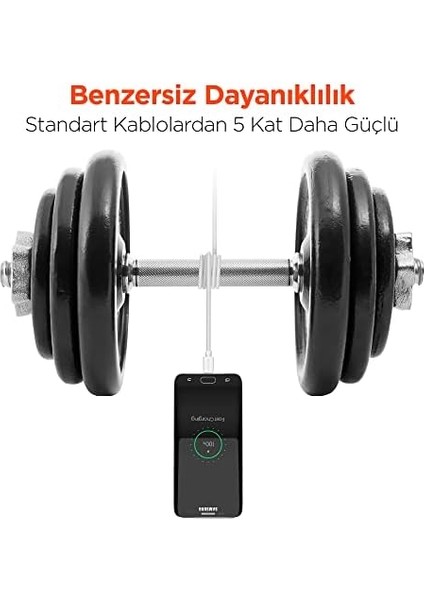 Micro USB Şarj ve Senkronizasyon Kablosu, Beyaz