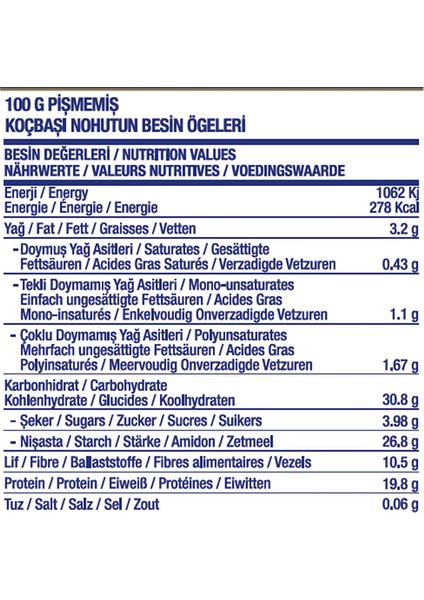 Koçbaşı Nohut 8 mm 1 kg