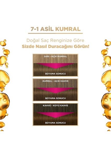 Deluxe Yoğun Renkler 7-1 Asil Kumral fiyatları