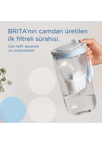 Cam Filtreli Su Arıtma Sürahisi Açık Mavi 2,5 L