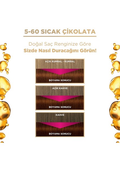 Deluxe 5-60 Sıcak Çikolata fiyatları