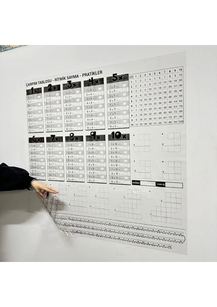 Çarpım Tablosu Ezberleme Manyetik Duvar Stickerı 105 x 100 cm