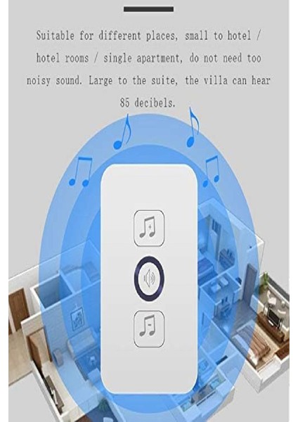 Kablosuz Kapı Zili Priz Tipi – 32 Melodili, 433MHZ, Tak-Çalıştır, LED Göstergeli, Beyaz Zil Seti indirimleri