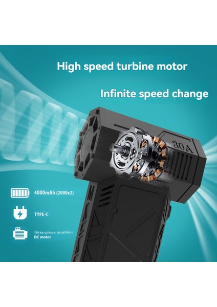 130000 Rpm Fırçasız Motor USB Şarj Edilebilir Güçlü Üfleyici Mini Turbo Jet Fan Bilgisayar Klavyesi Açık Hava Araba Ev Için (Yurt Dışından)