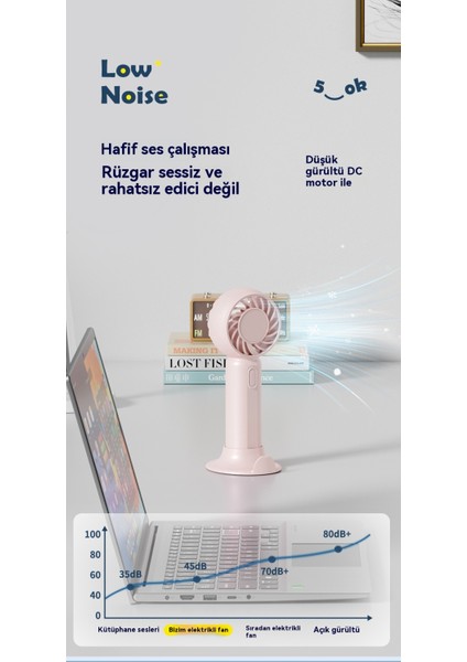 Taşınabilir Fan Taşınabilir Sessiz Mini (Yurt Dışından) fırsatları
