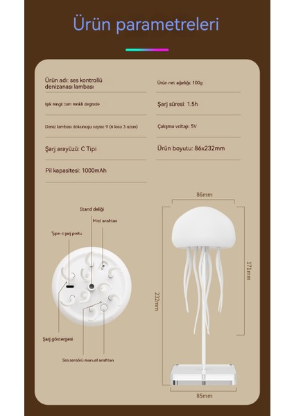 Ses Kontrollü Yatak Odası Başucu LED Denizanası Lambası (Yurt Dışından) fırsatları