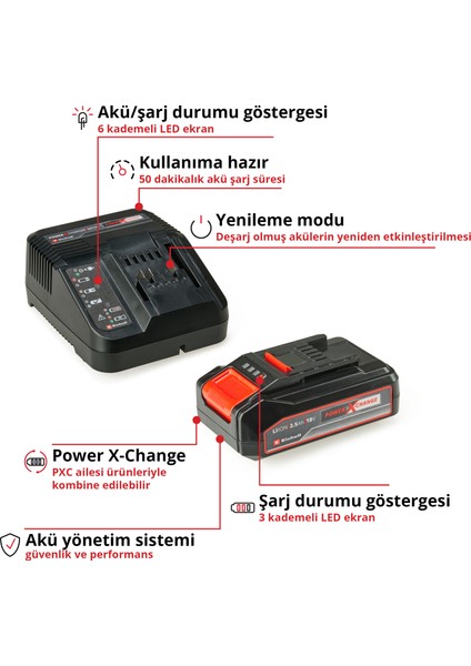 Gc-Ct 18/24 Li P, Akülü Kenar Kesme Seti (2,5 Ah Akü ve Şarj Cihazı, 8.500 Dev/dak, 24 cm Kesme Genişliği, Ilave Tutma Sapı, 20 Adet Plastik Bıçak) modelleri