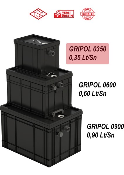 GRIPOL-0350 0,35 Lt/Sn Tezgah Altı Yağ Ayırıcı indirimleri