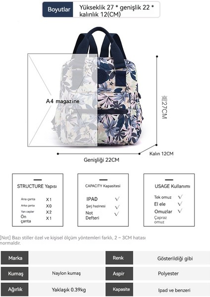 Yeni Çanta Naylon Moda Sırt Çantası (Yurt Dışından)