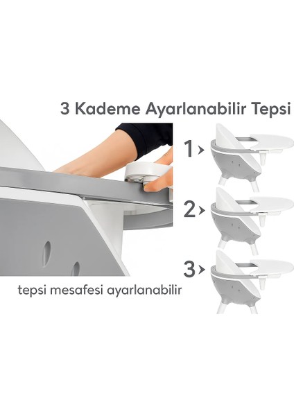 Joytray 360 Mama Sandalyesi 3 Kademe Tepsili , Kaymaz Ayaklı Geniş Oturma Alanlı 6 Ay -9 Yaşa Kadar