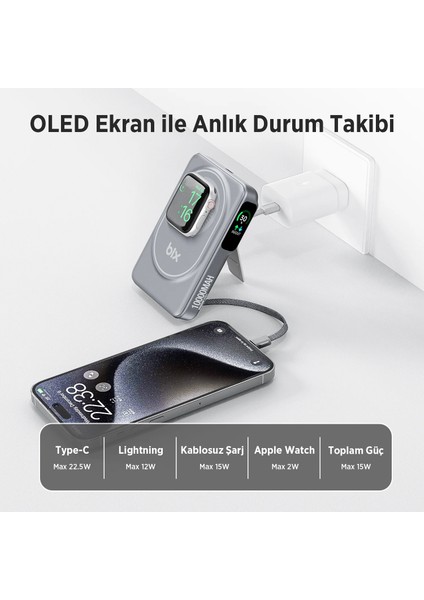 TPB16 10.000 Mah OLED Ekranlı Manyetik Kablosuz Powerbank 20W Pd Hızlı Şarj ve 15W Magsafe Gri