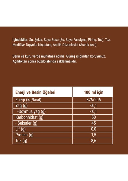 Teriyaki Sos 200 CC Cam fırsatları