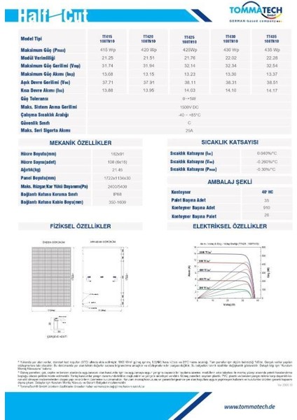 Tommatech 430 W Multibusbar Monokristal Topcon Güneş Paneli