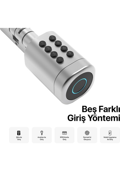 Akıllı Elektronik Parmak İzi Şifre ve RFID Kart Şifreli Kapı Kilidi ve Kablosuz Gateway Hub 2'li Güvenlik Seti
