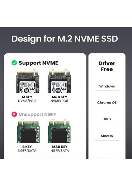USB 3.2 Type-C To Pcıe Express Nvme SSD M.2 M-Key M&b-Key Hard Disk Kutusu