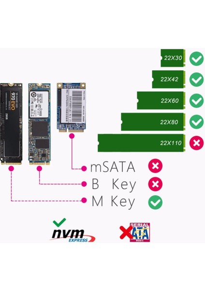 USB 3.2 Type-C To Pcıe Express Nvme SSD M.2 M-Key M&b-Key Hard Disk Kutusu