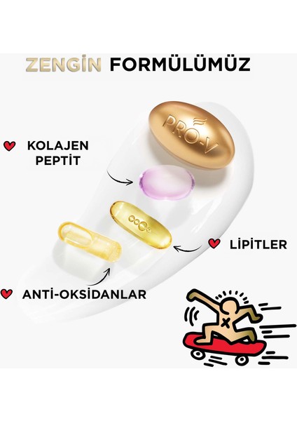 Keith Haring Onarıcı & Koruyucu Şampuan 250 ml fırsatları