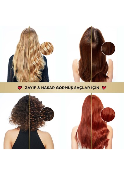 Keith Haring Yoğun Bakım Keratin Yağı 100 ml