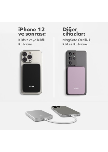 By Deji Magsafe Powerbank 5000 mAh 20w Hızlı Taşınabilir Şarj Cihazı Batarya iPhone 12 13 14 15 16 11 Pro Max Mini - Beyaz indirimleri