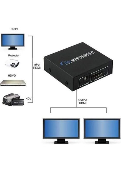 Plus PX-5002 1080P 2k 4K UHD 2 Port HDMI Spliter (Adaptörlü)