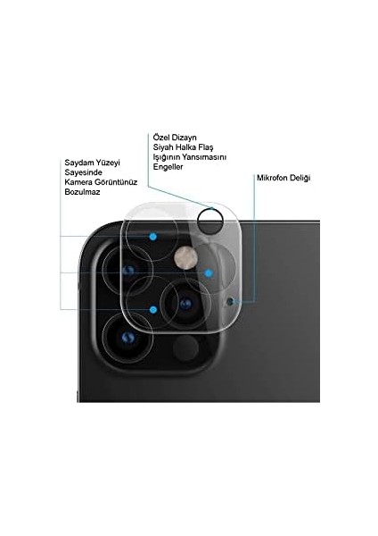 Iletişim Apple iPhone 14 Pro Max Ile Uyumlu Kamera Lensi Koruma Camı