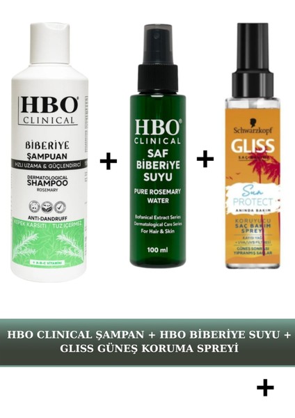 Clınıcal Şampuan + Clınıcal Saf Biberiye Suyu + Glıss Güneş Koruma Spreyi