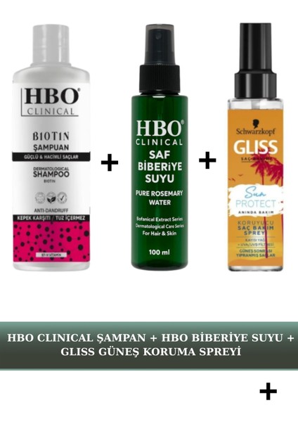 Clınıcal Şampuan + Clınıcal Saf Biberiye Suyu + Glıss Güneş Koruma Spreyi