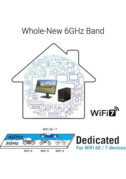 PCE-BE6500 Wifi7 BE6500 Tri-Band Pcıe Adapter