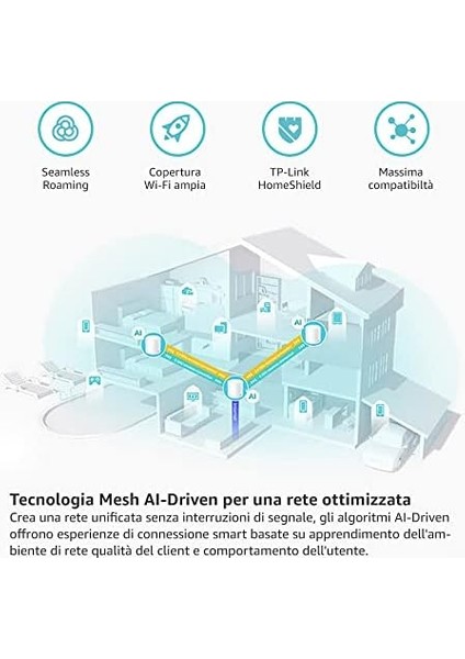 Deco X50(3-PACK), AX3000 Mbps, Yapay Zeka Desteği, Gigabit Portları, 150 Cihaza Kadar Bağlanılabilirlik, 600 M²'ye Kadar Kapsama, Mobil Uygulama ile Kolay Kurulum, Wi-Fi 6 Mesh Sistemi