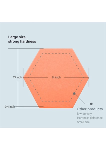 8 Paket Kendinden Yapışkanlı Altıgen Akustik Panel, Turuncu (Yurt Dışından) fiyatları