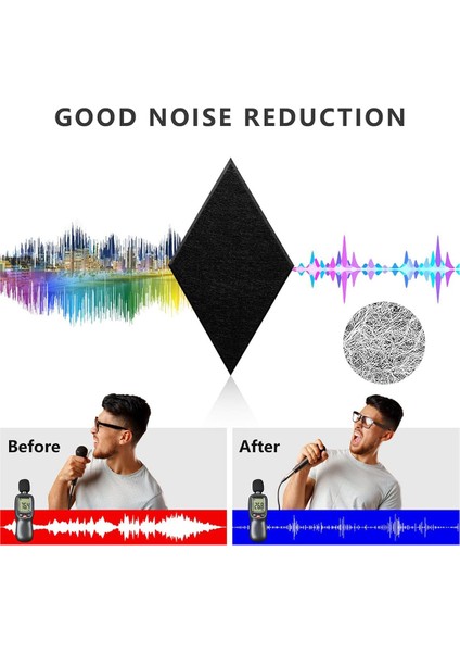 24 Paket Kendinden Yapışkanlı Ses Geçirmez Duvar Panelleri, Ses Akustik Paneller (Yurt Dışından) fırsatları