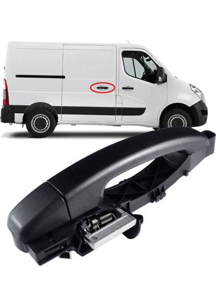 Sürücü Tarafı Kapı Kolu Sürgülü Kapı Braketi Taşıyıcı Kitleri (Yurt Dışından) modelleri