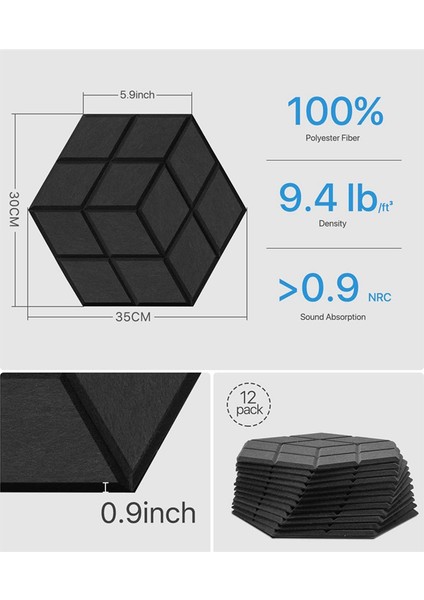 24 Adet Akustik Köpük Paneller 13.8X12X0.4 Inç (Yurt Dışından)