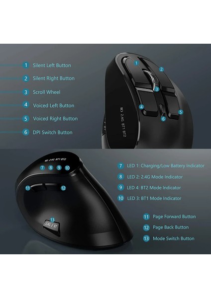 Kablosuz Dikey Şarj Edilebilir Bluetooth 2.4g Sessiz Mouse Ergonomik Sağ El 9 Adet Buton