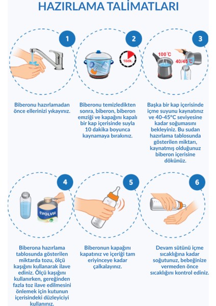 NutriPRO Plus 1 Bebek Sütü 1000 gr fırsatları