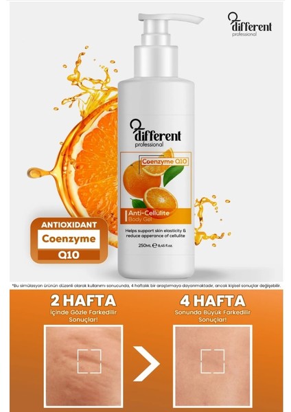 Selülit ve Çatllak Giderici Sıkıılaştırıcı Jel 250ML fiyatları