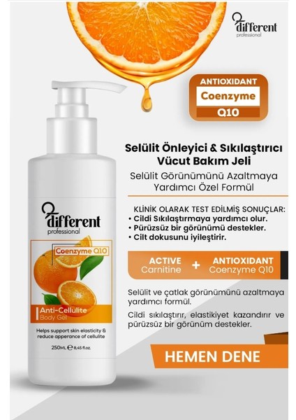 Selülit ve Çatllak Giderici Sıkıılaştırıcı Jel 250ML fırsatları