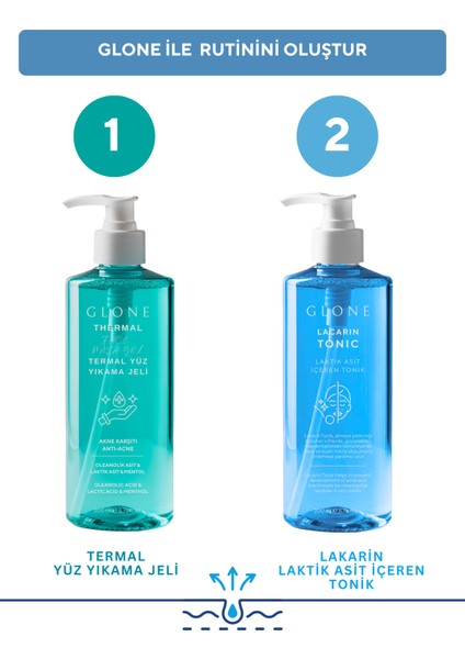 Laktik Asitli Cilt Tonik - Badem Özlü - Gözenek Küçültücü & Cilt Parlatıcı Lakarin Tonik 200ML fiyatları