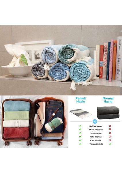 Kişiye Özel Elmas Desenli Nakışlı Peştemal Isim Yazılı Oversize Türk Plaj Havlusu Banyo Havlusu