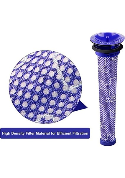 Dyson E Animal V8+, V8, V7, V6, DC62, DC61, DC59, DC58 Vakum 2 Paketi Için Filtre Değiştirmeleri (Yurt Dışından) modelleri
