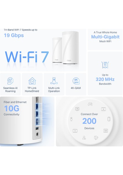 Deco BE85 (1-Pack) | Wi-Fi 7 Mesh Sistemi | BE19000 Mbps | Fiber Uyumlu | Üç Bant | AI-Roaming | 10 Gbps Port | 6 GHz | 200 Cihaz | WPA3 | VPN | Mobil Uygulama ile Kolay Kurulum