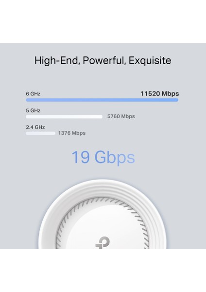 Deco BE85 (1-Pack) | Wi-Fi 7 Mesh Sistemi | BE19000 Mbps | Fiber Uyumlu | Üç Bant | AI-Roaming | 10 Gbps Port | 6 GHz | 200 Cihaz | WPA3 | VPN | Mobil Uygulama ile Kolay Kurulum