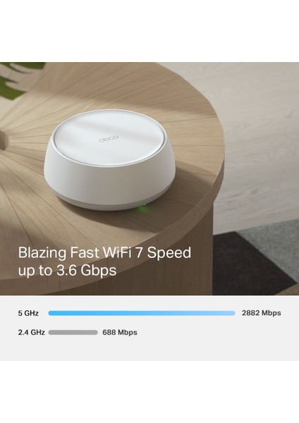 Deco BE25 (2-Pack) | Wi-Fi 7 Mesh Sistemi | BE3600 Mbps Hız | Fiber Uyumlu | Çift Bant | AI-Roaming | 2.5 Gbps Port | 200 Cihaz | WPA3 | VPN | Mobil Uygulama ile Kolay Kurulum