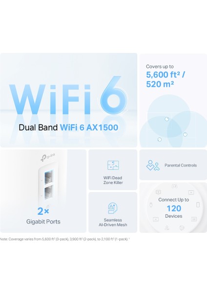 Deco X10 (2-Pack) | Wi-Fi 6 Mesh Sistemi | AX1500 Mbps Hız | Fiber Uyumlu | Çift Bant | Gigabit Port | 120 Cihaz | 190 m² Kapsama Alanı | WPA3 | Mobil Uygulama ile Kolay Kurulum