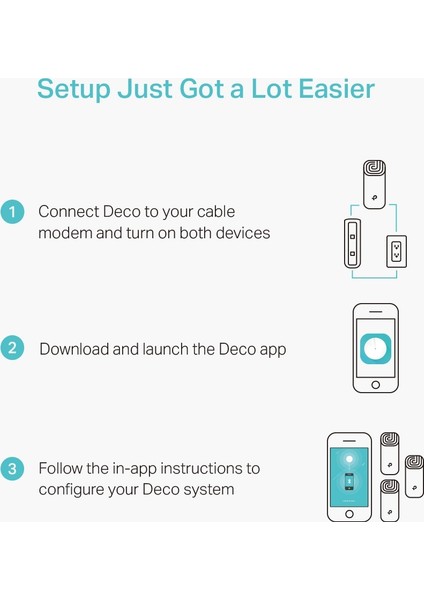Deco M4 (3-Pack) | Wi-Fi 5 Mesh Sistemi | AC1200 Mbps Hız | Fiber Uyumlu | Çift Bant | Gigabit Port | 100 Cihaz | 370 m² Kapsama Alanı | WPA3 | Mobil Uygulama ile Kolay Kurulum